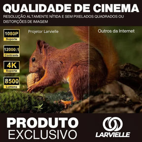 Projetor Portátil 4K Larvielle - ORIGINAL