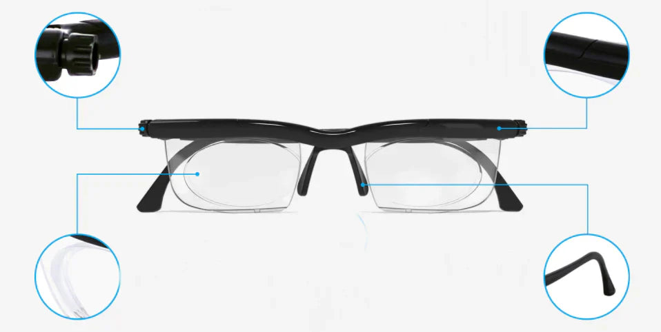 Lunettes Intelligentes pour la Lecture - MaxDuo